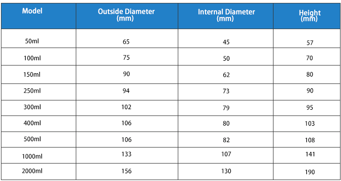 Parameter of Planetary Agate Mill Jar