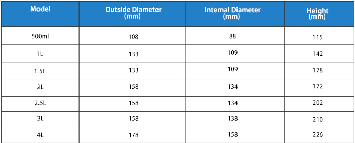 Parameter of Nylon Mill Jar for Roll Ball Mill